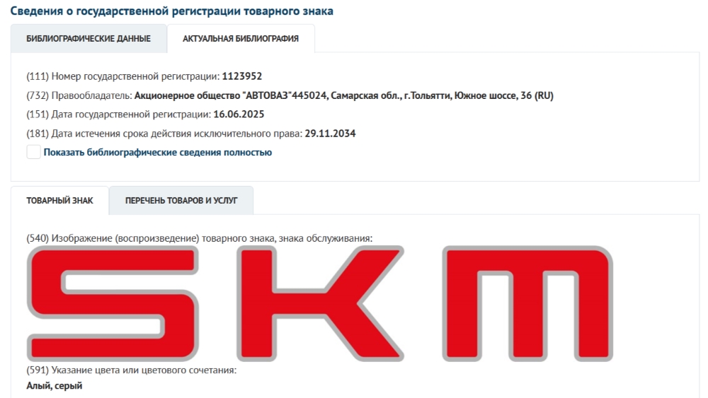 АвтоВАЗ SKM жаңа тауар белгісі ФИПС тіркеуі