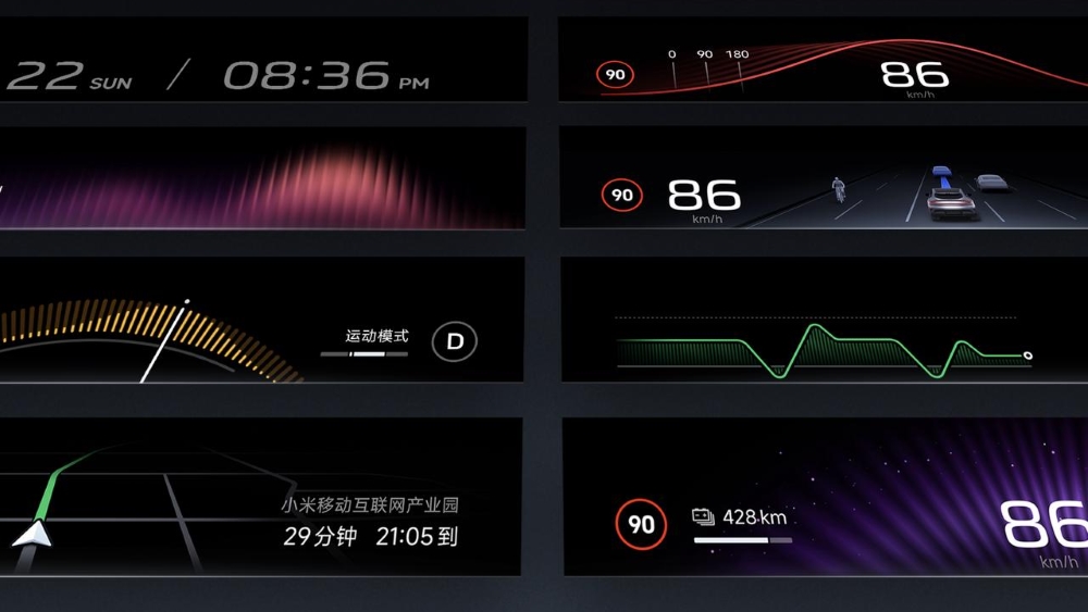 HyperVision Xiaomi YU7 проекциялық дисплейі белгілері мен иконкалары